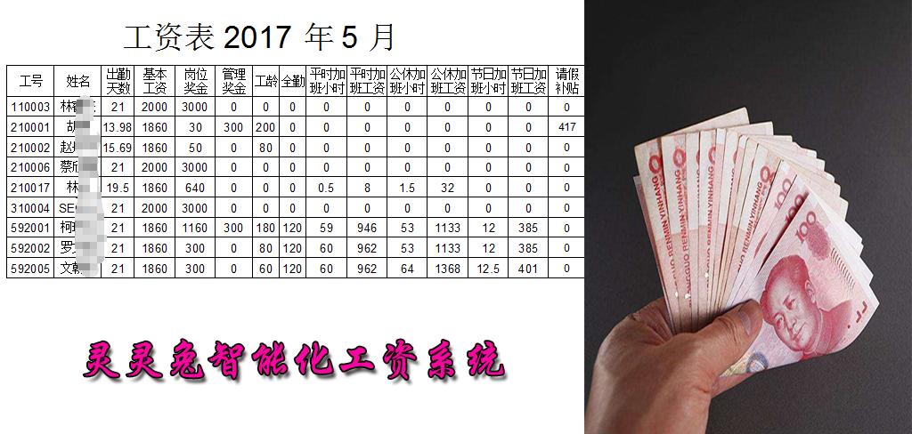 灵灵兔考勤工资软件|算工资软件杭州宁波绍兴温州金华衢州嘉兴台州湖州